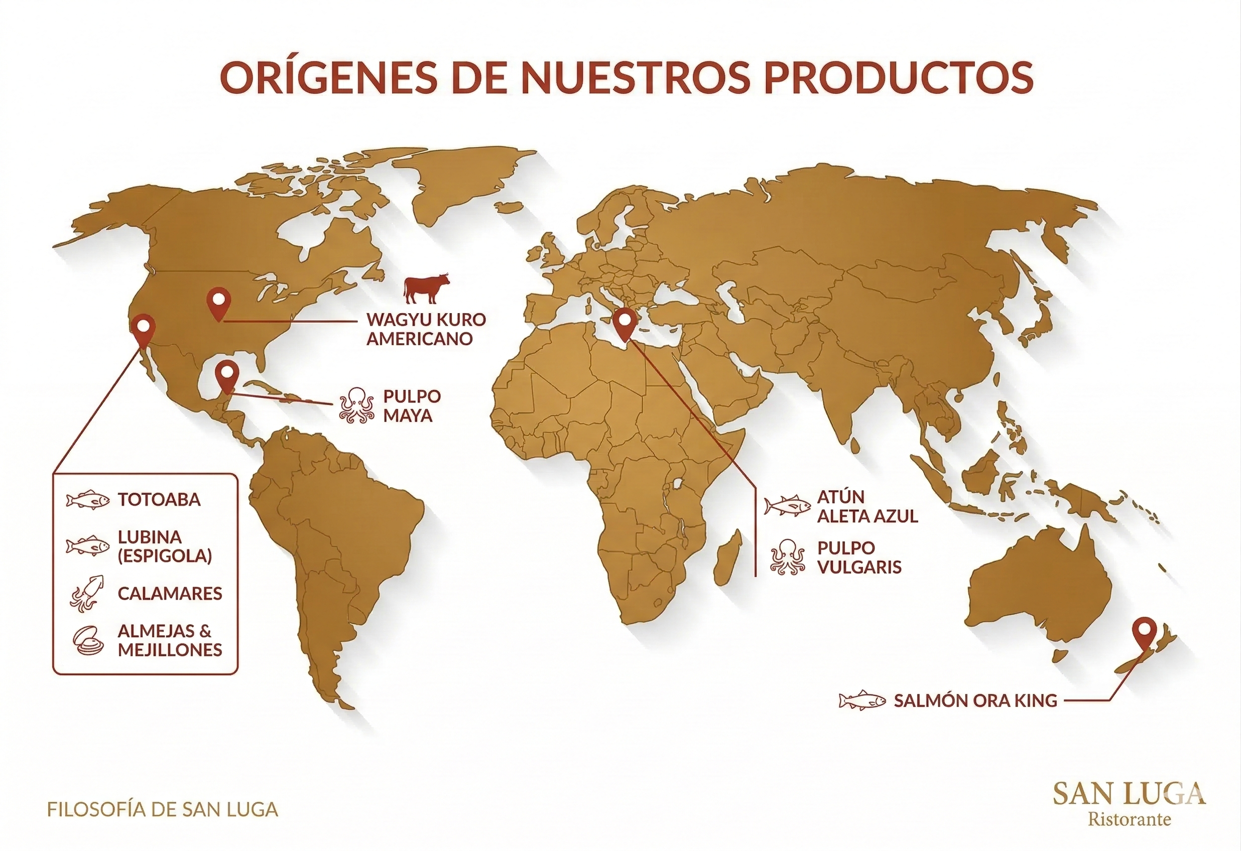 Mapa de orígenes San Luca